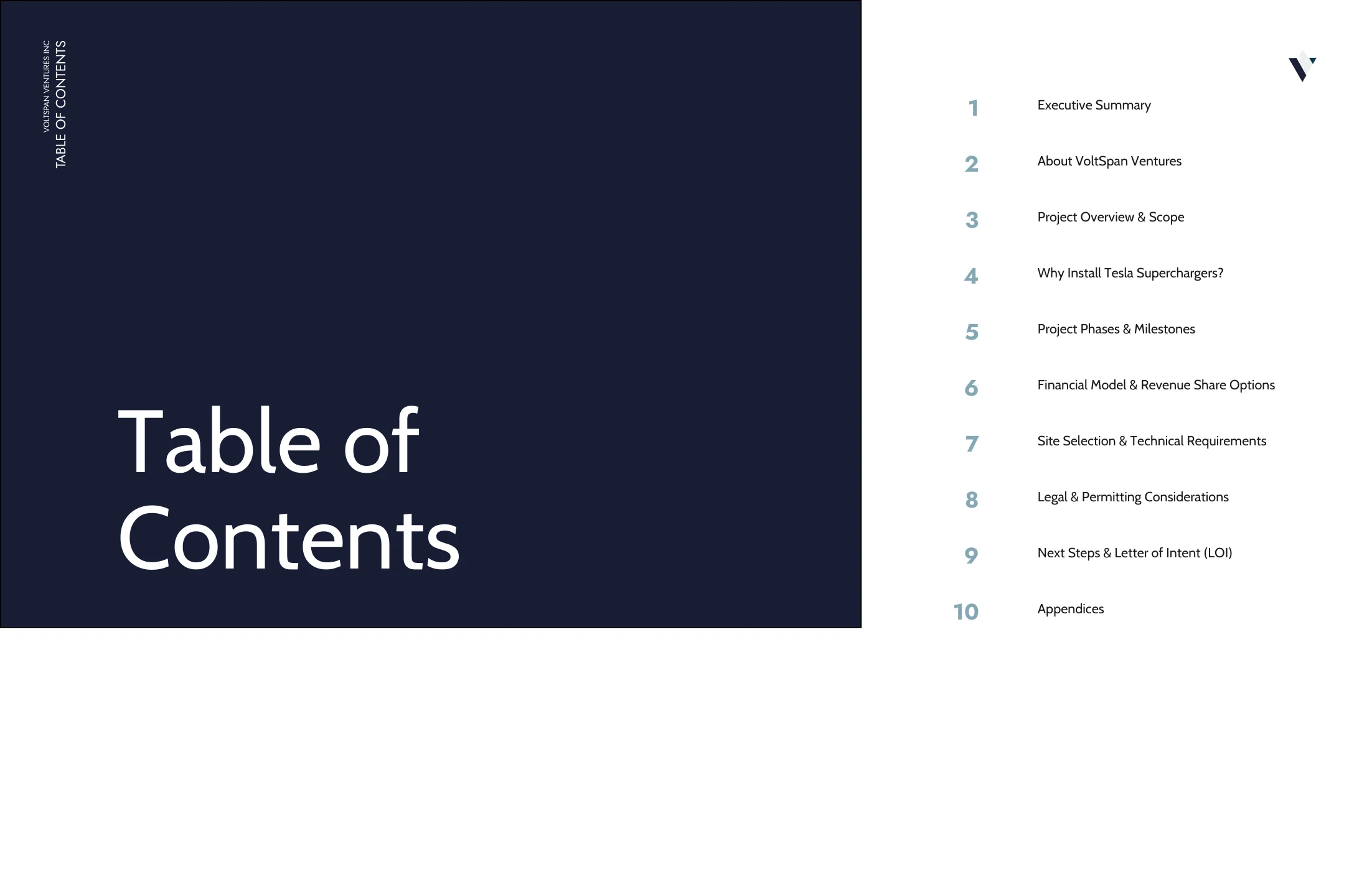 Original VoltSpan proposal contents page showing section hierarchy