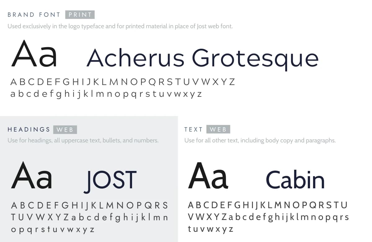 Print and web, considered separately