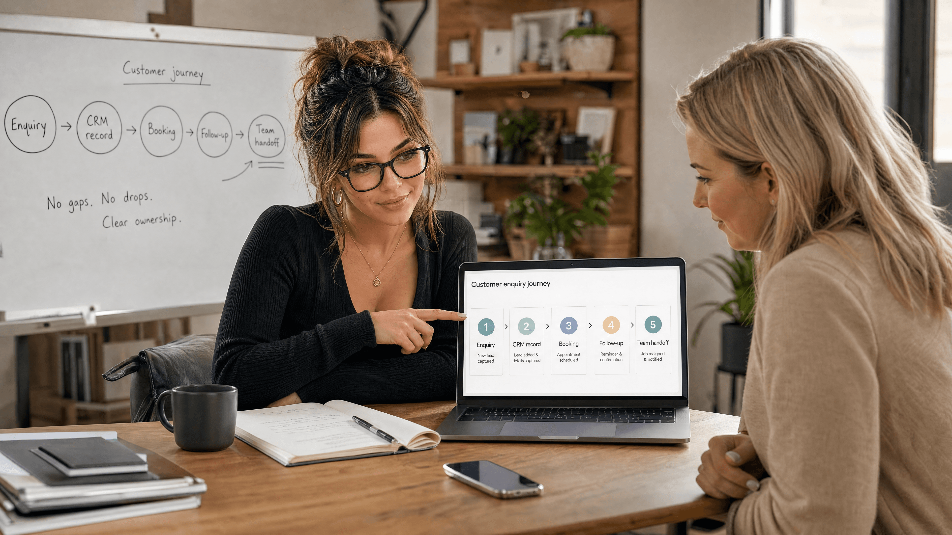 Remy reviewing a customer workflow with a small-business owner, connecting enquiry, CRM, booking, follow-up and team handoff in a realistic service-business office